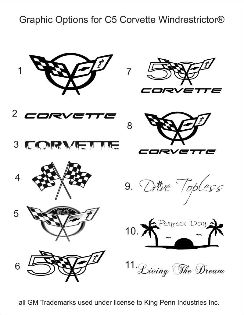 Corvette Wind Screen C5 Convertible